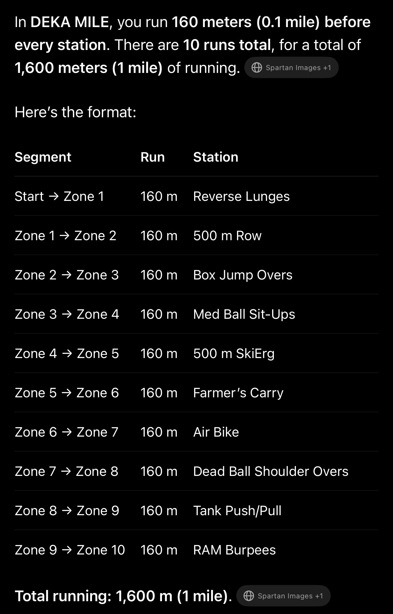📅 New event · Deka Fit or Deka Mile photo 3