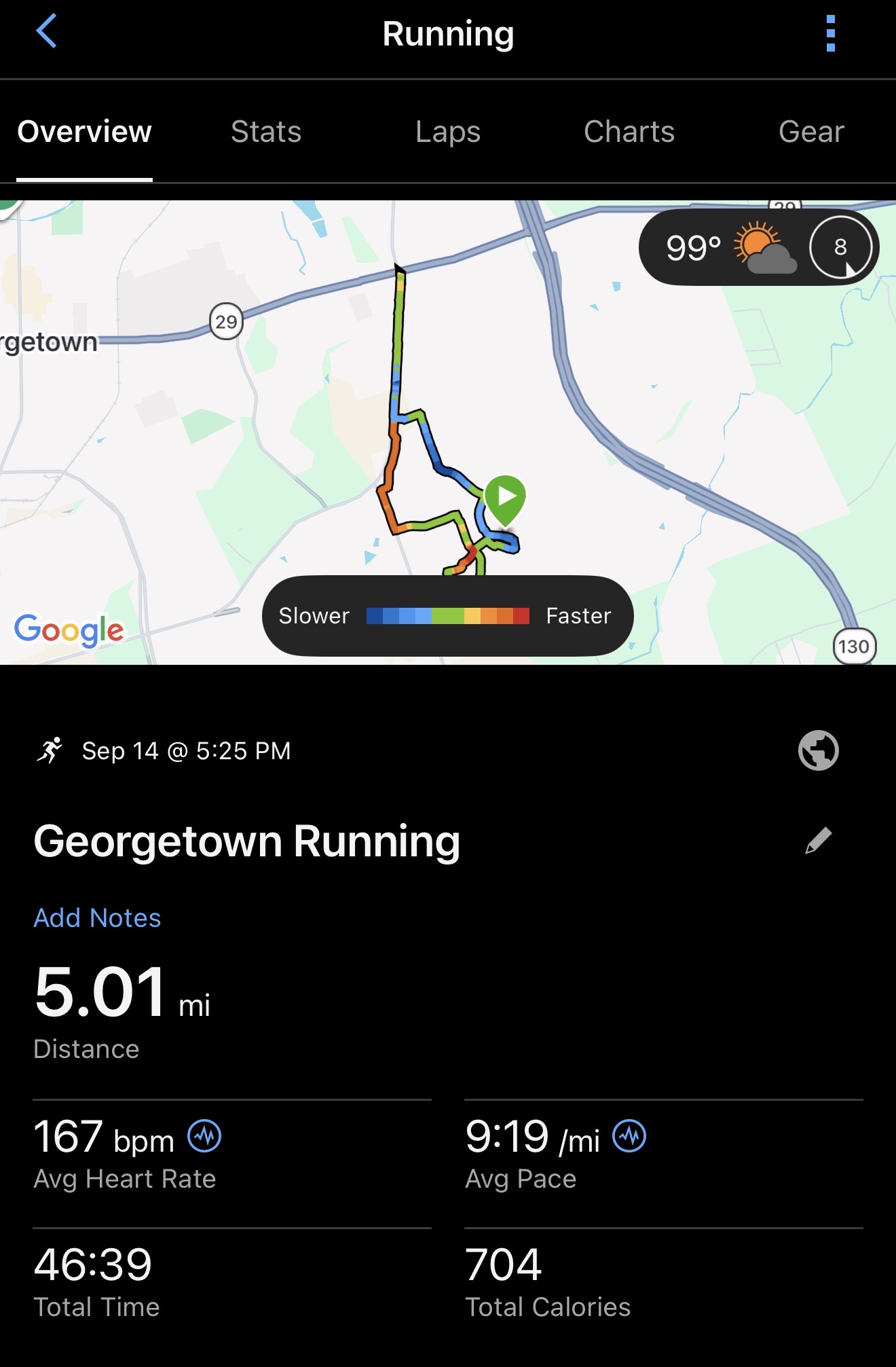 Chill 5 miler photo 1