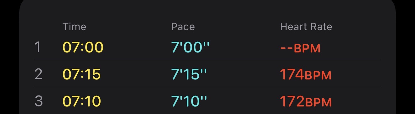 Two rounds of 5k
