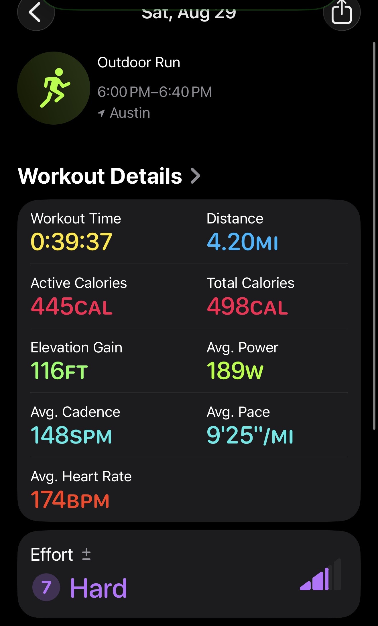 Evening 4 miles after Deep Eddy Pool photo 1