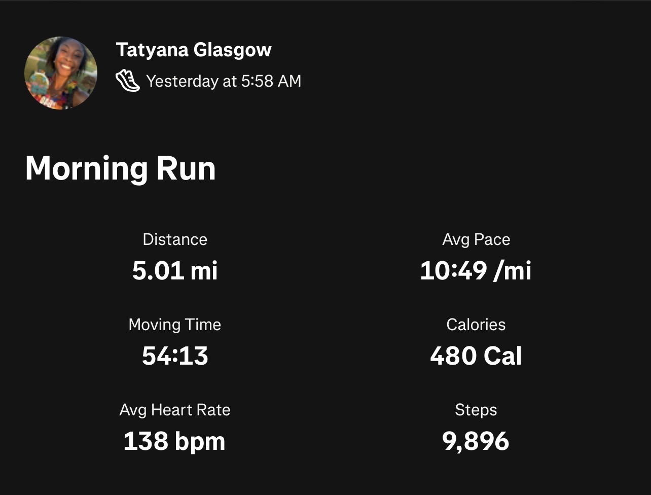 Today's run