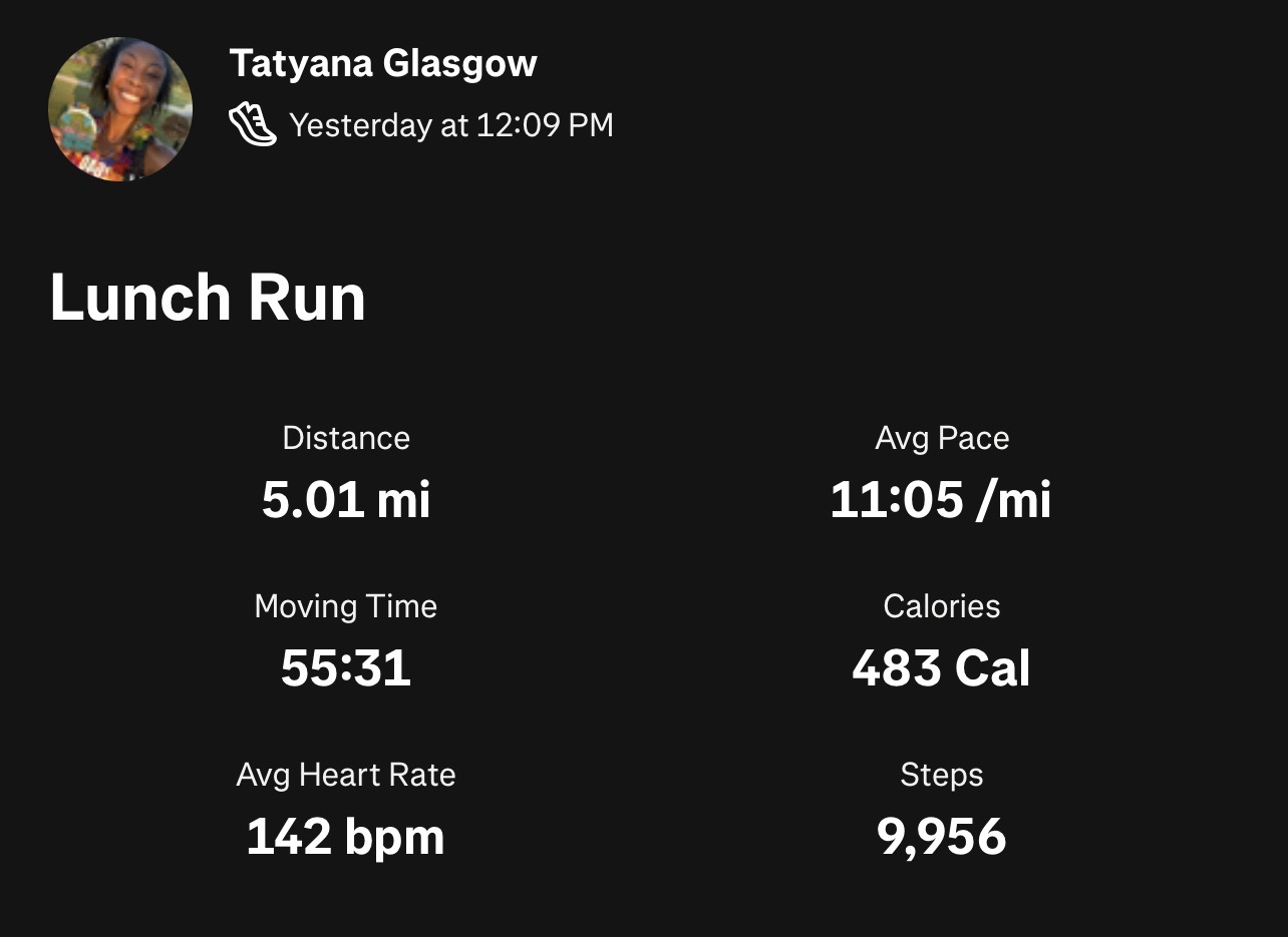 Today's run