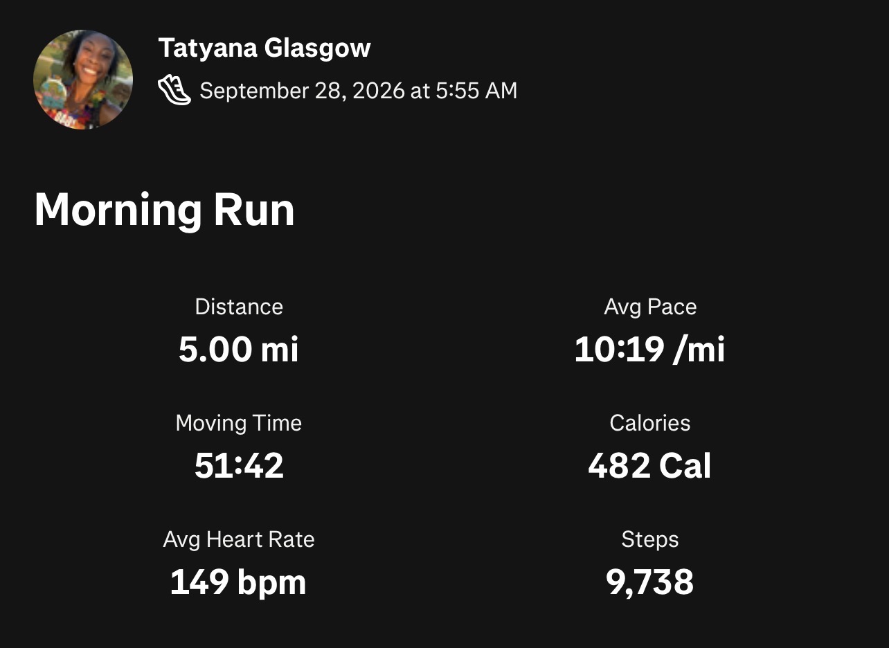 Today's run