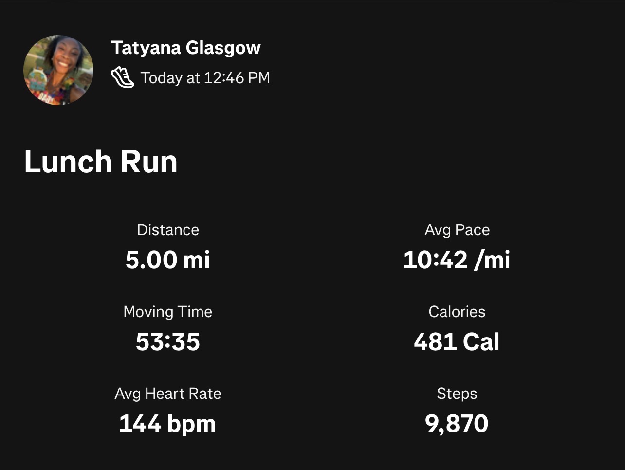 Today's run