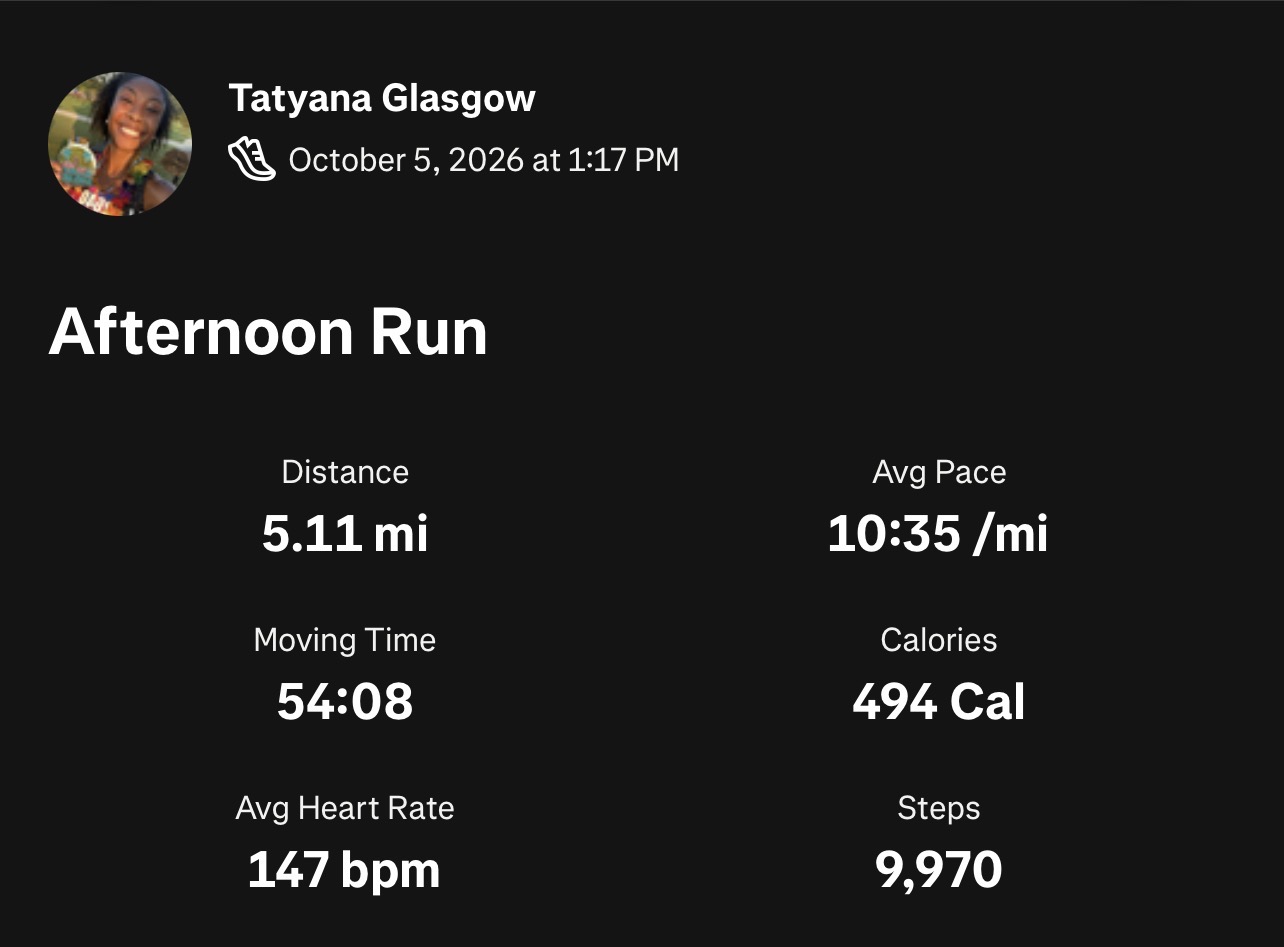 Today's run