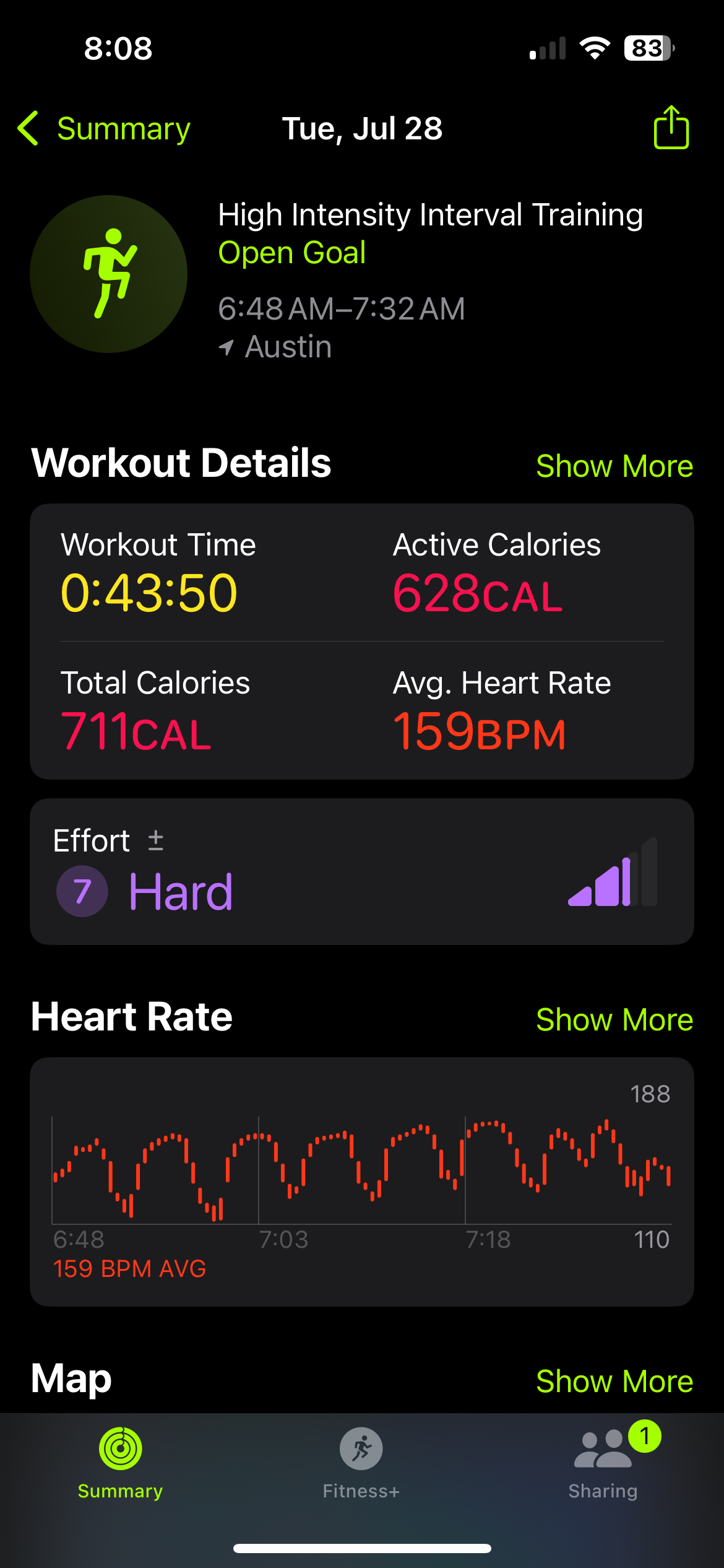 Good Pain Workout