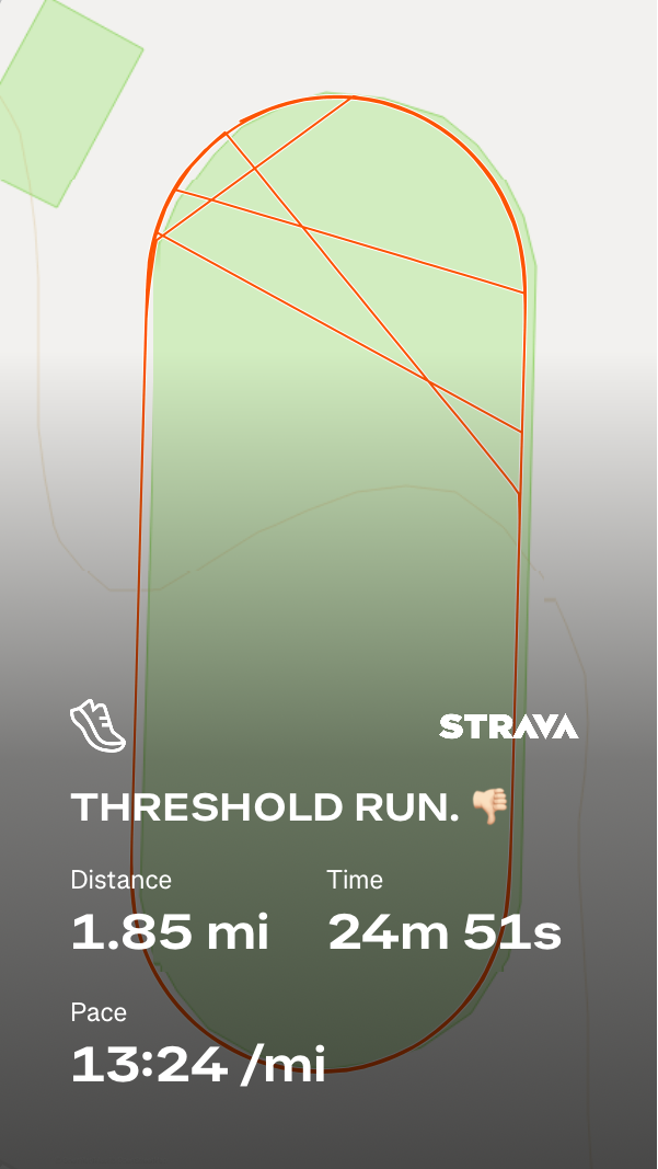 Threshold intervals