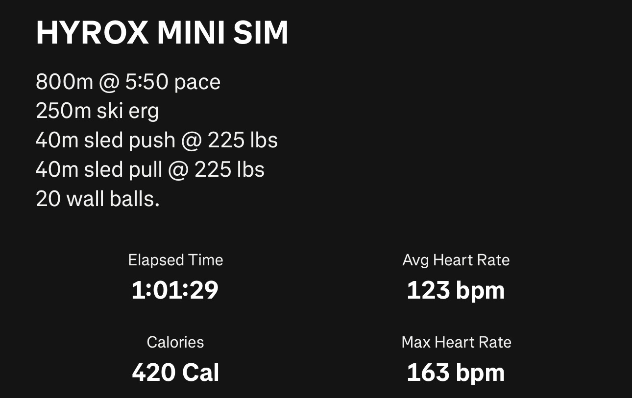 FRIDAY HYROX SIM