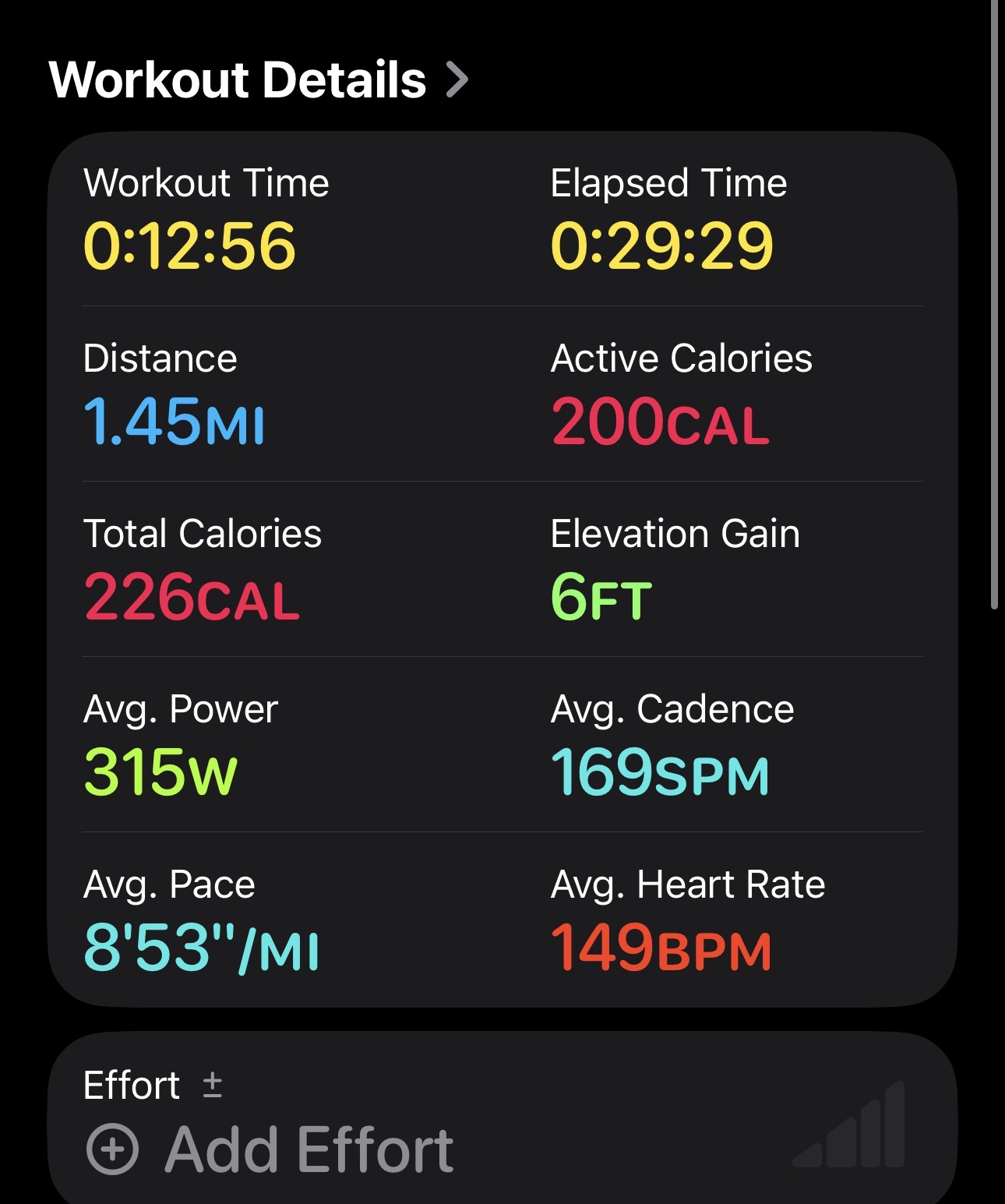 (6) 400 Repeats (2:22-2:26 range goal - 90 sec Rest ) photo 1