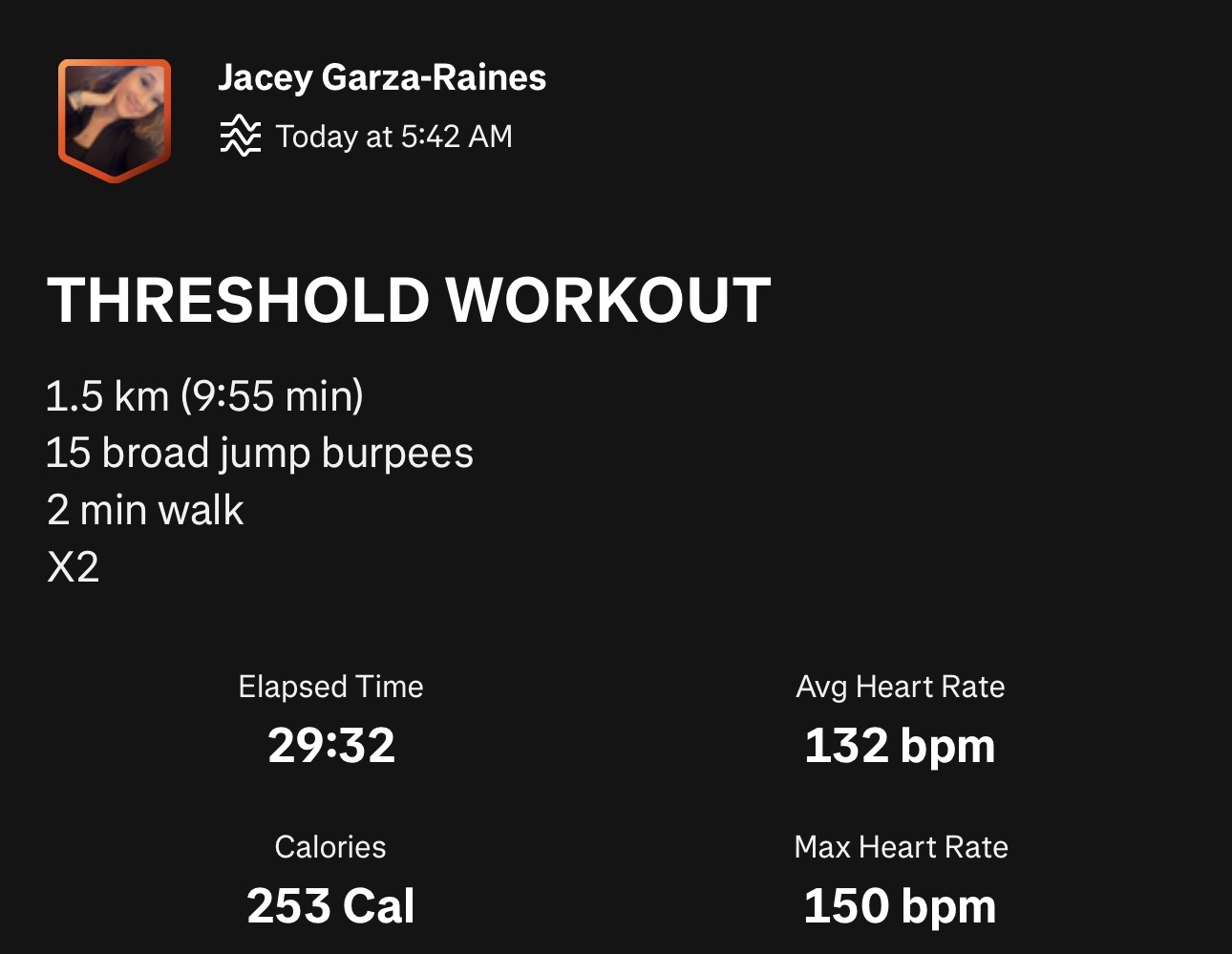 Threshold workout