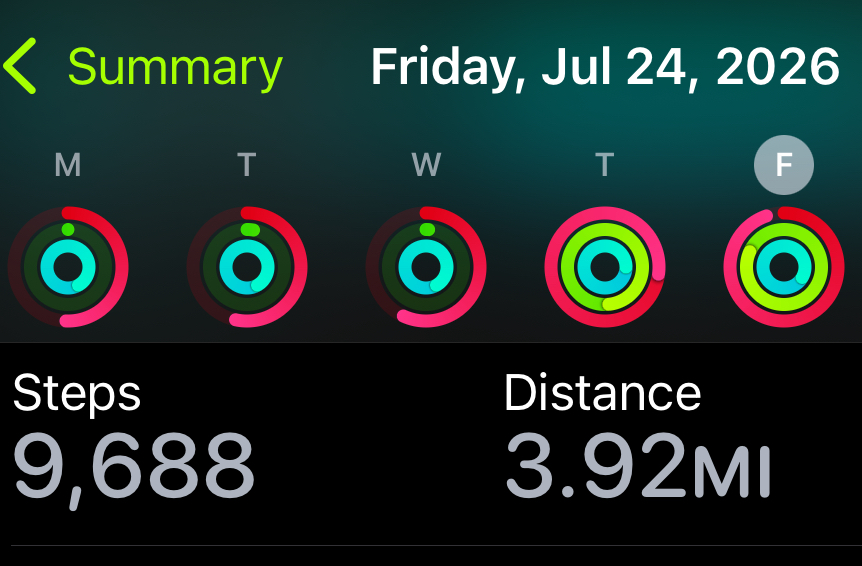 Friday Daily Total