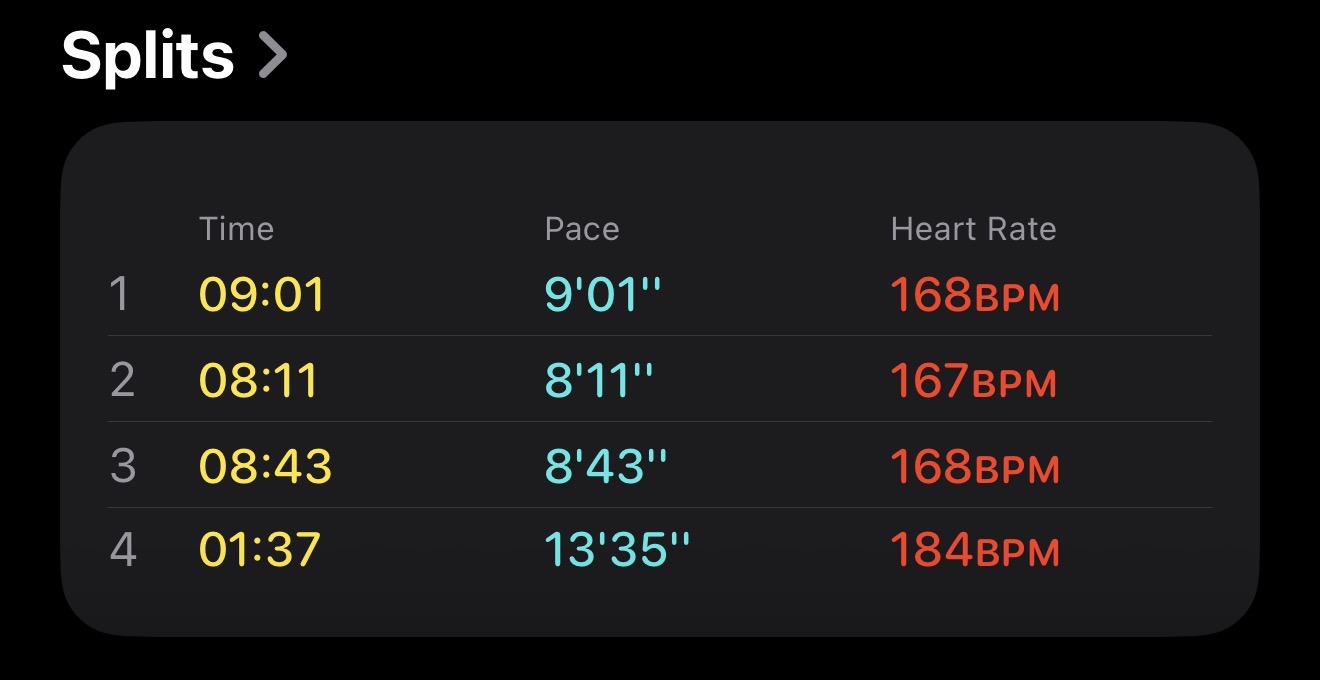 Neighborhood 5k