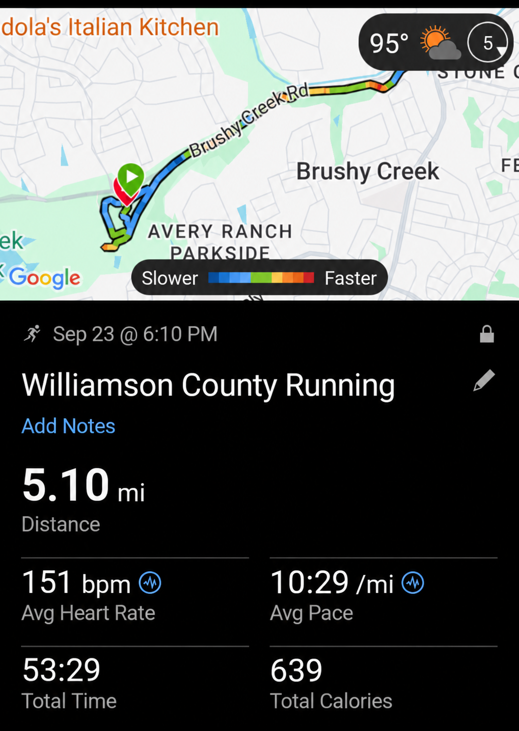 Wednesday Run in rain 🌧️