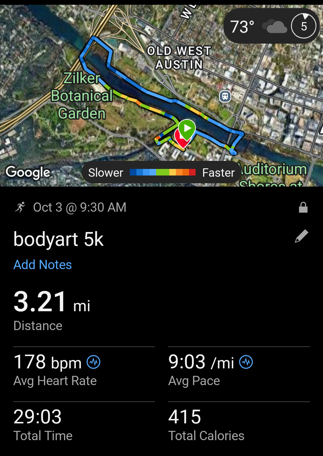 Bodyart 5k after long run
