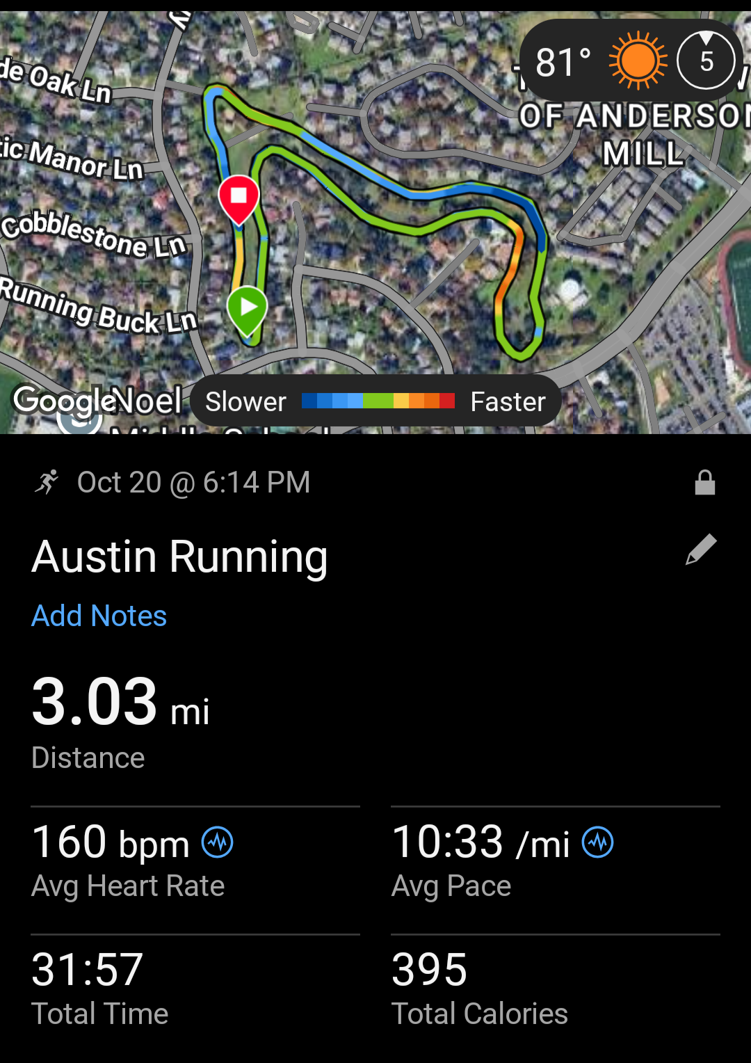 Easy run